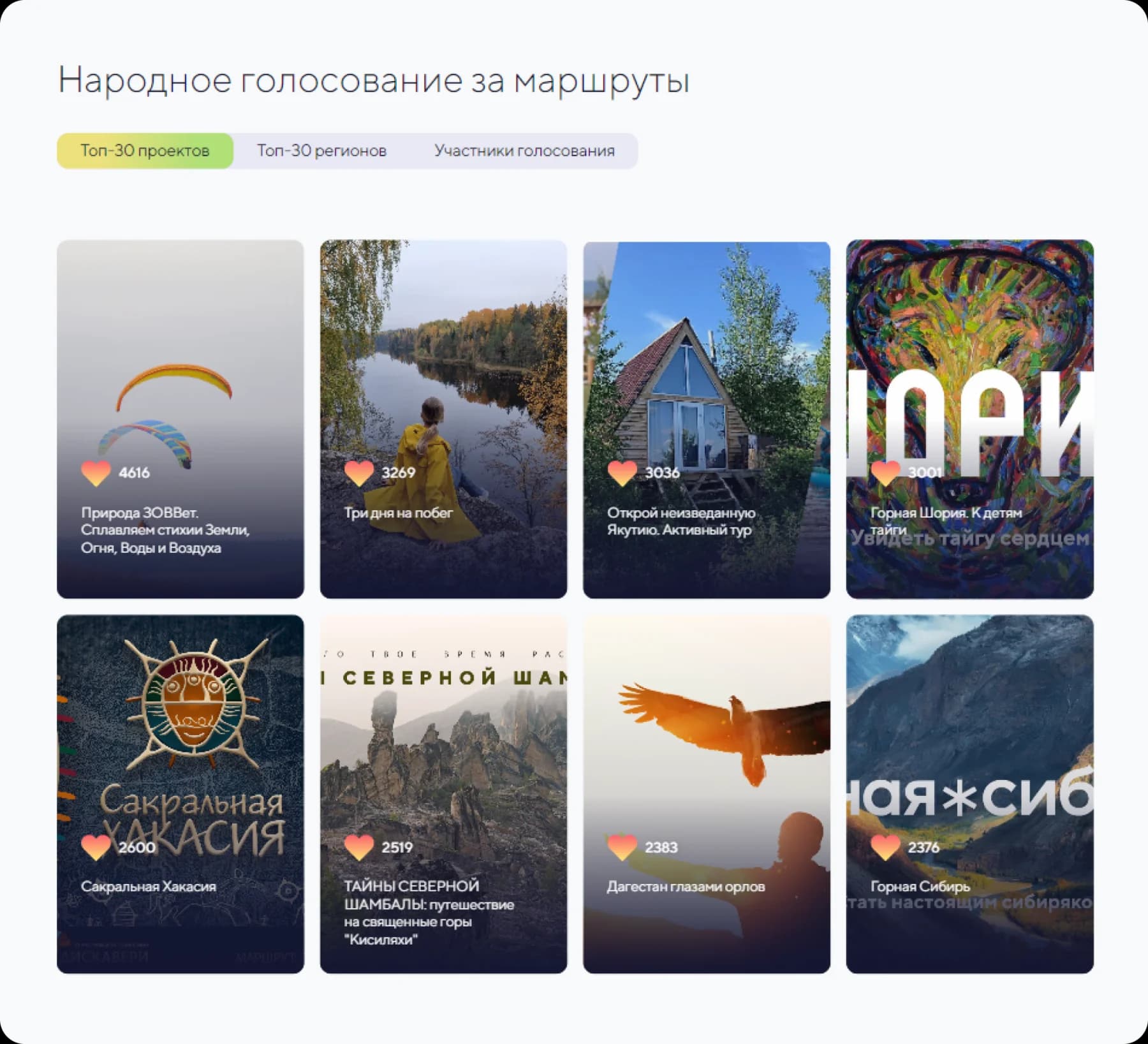 Удобный просмотр участников конкурса и голосование