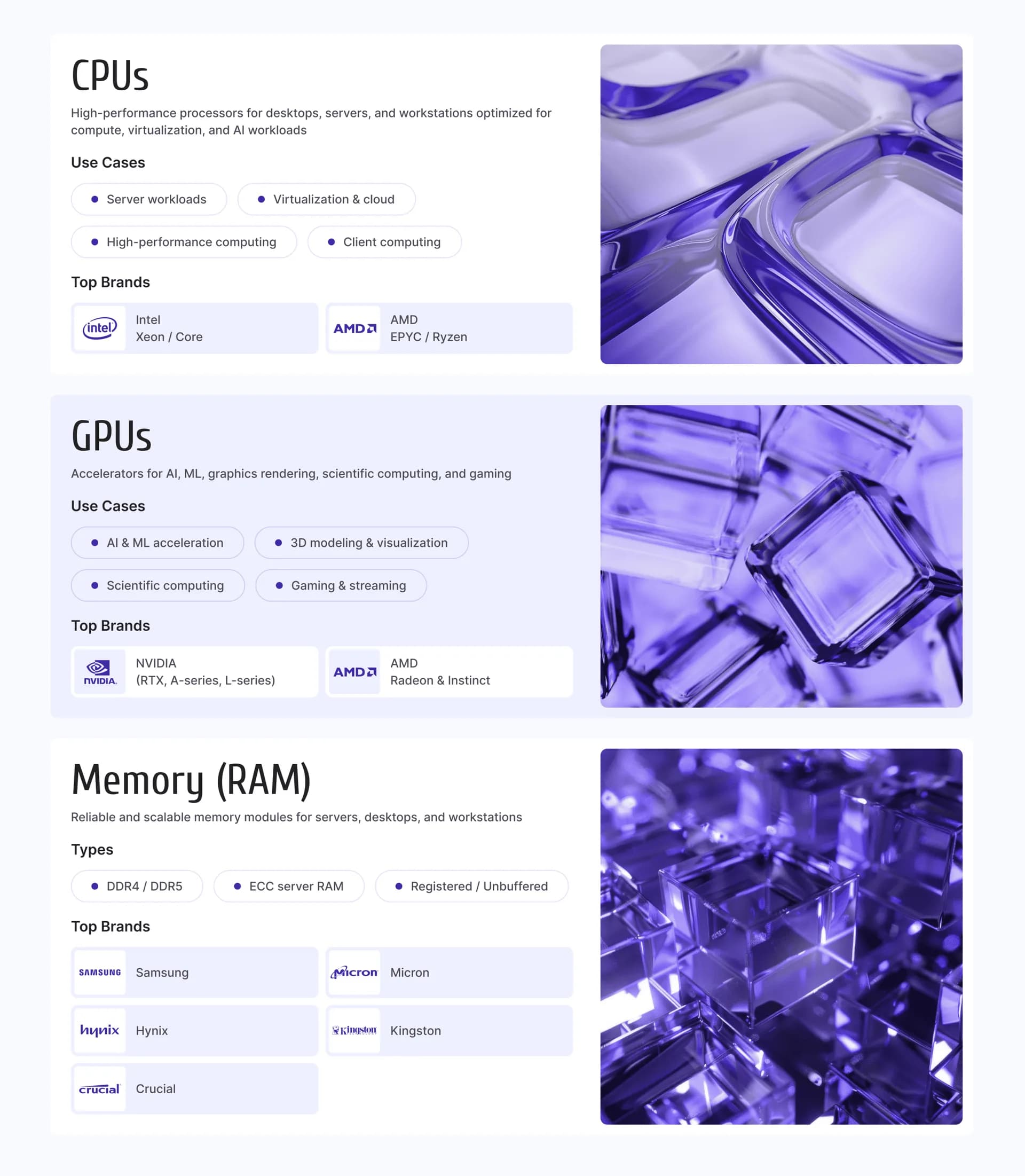 Страница Components — CPUs, GPUs, Memory