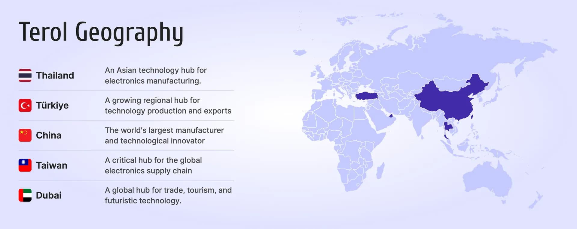 География присутствия Terol — Таиланд, Турция, Китай, Тайвань, Дубай