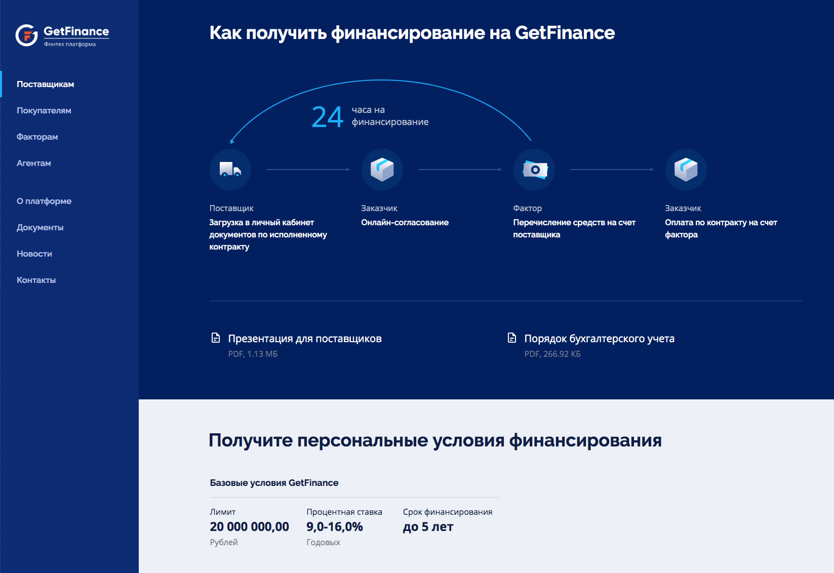 Разработка корпоративного сайта «Getfinance»